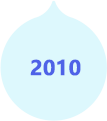 2010年份小圆图