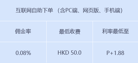 收费表格图